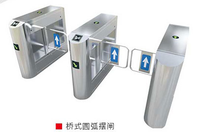 橋式圓弧擺閘