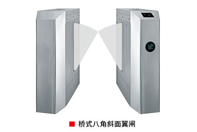 橋式八角斜面翼閘